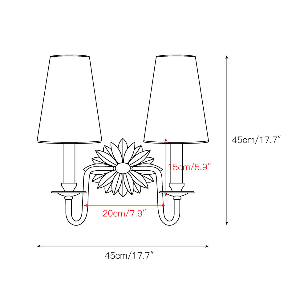 Rotenna Double Wall Light
