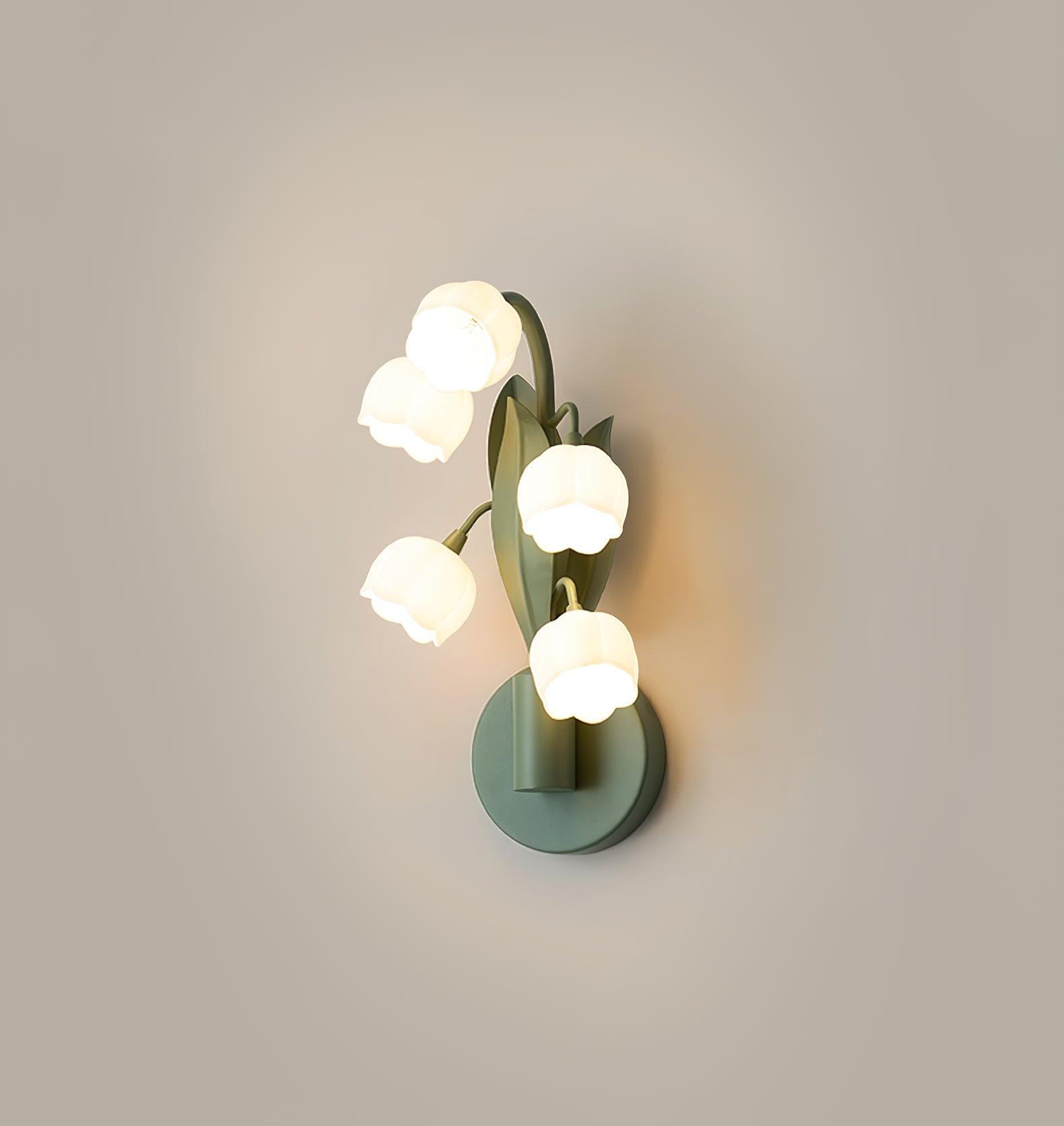Renlynko Wall Light
