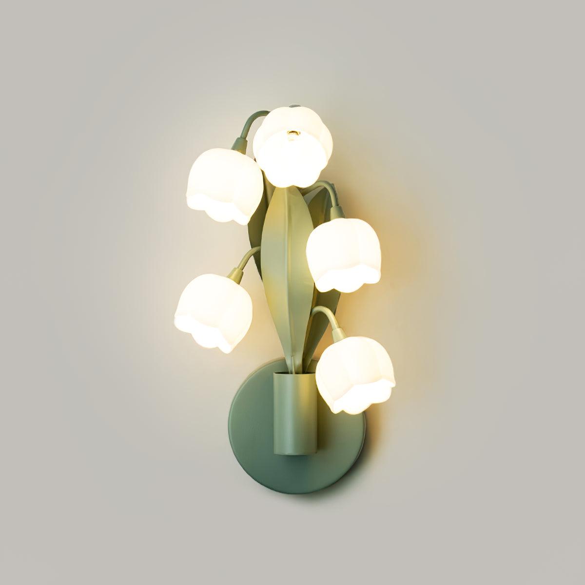 Renlynko Wall Light