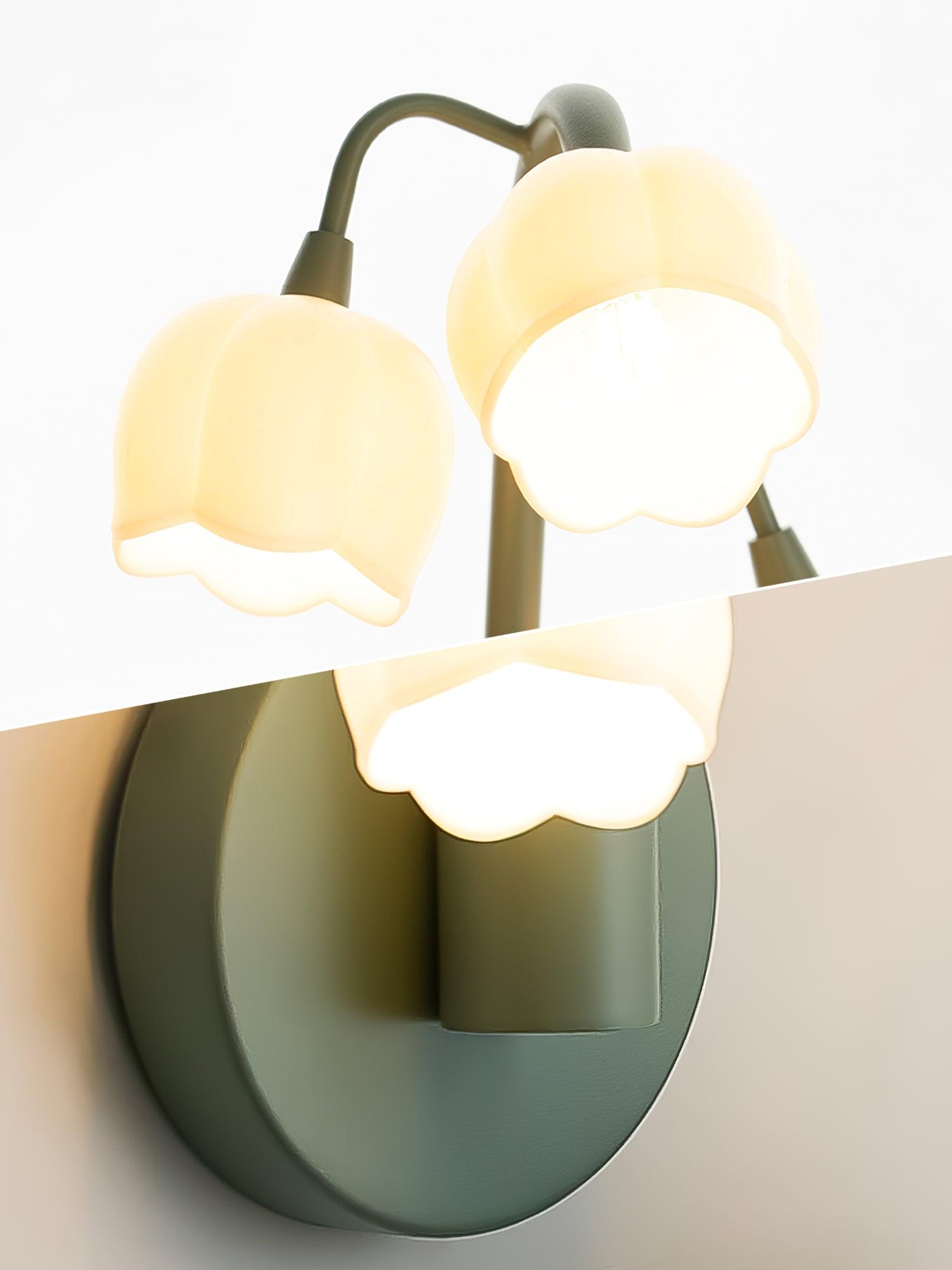 Renlynko Wall Light