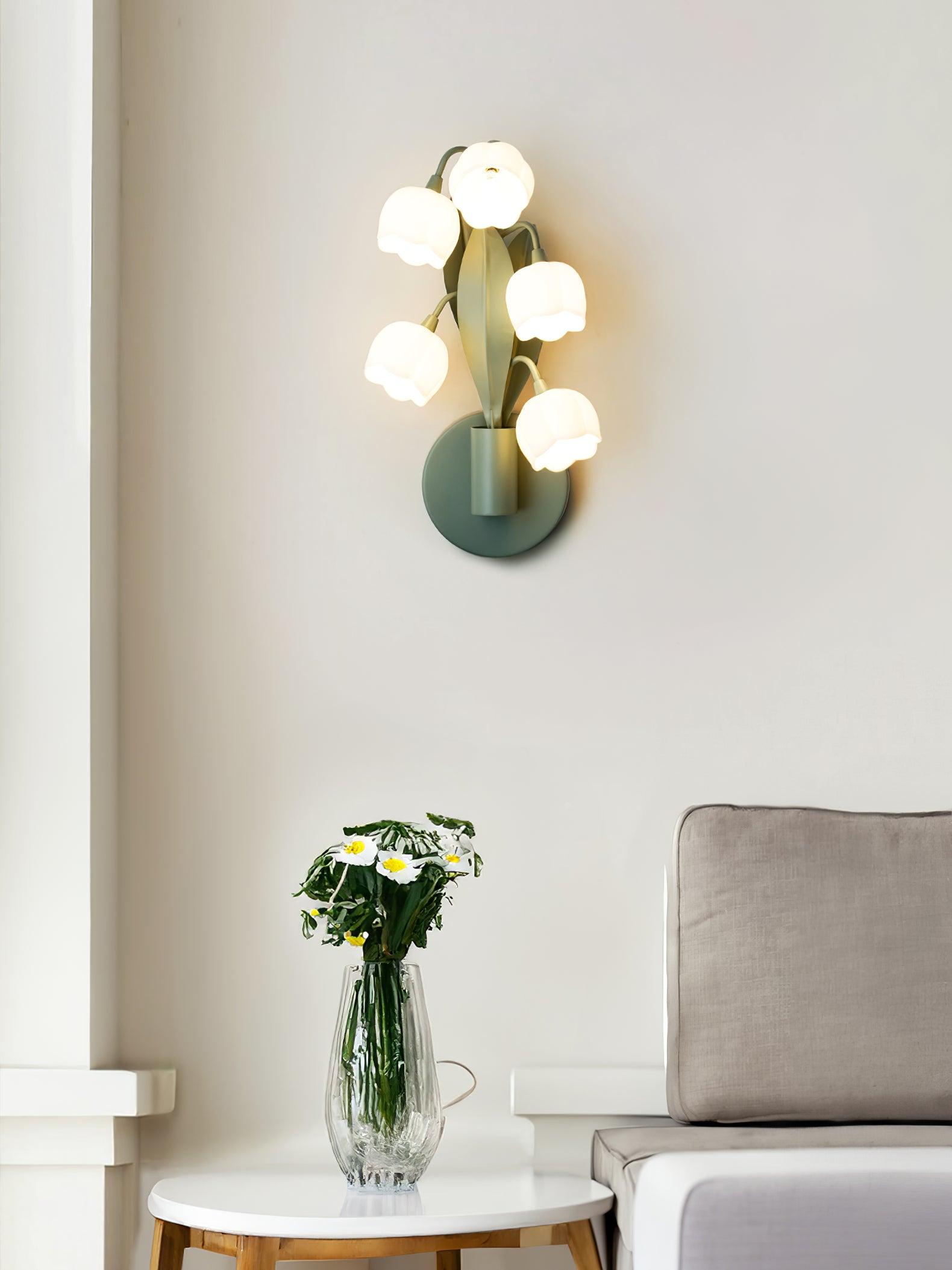 Renlynko Wall Light