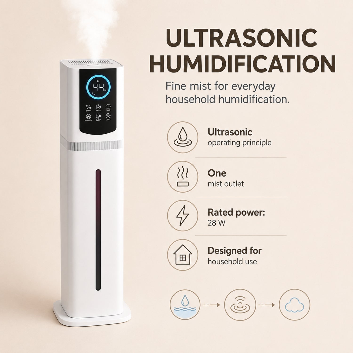 MERA - Ultrasonic Humidifier