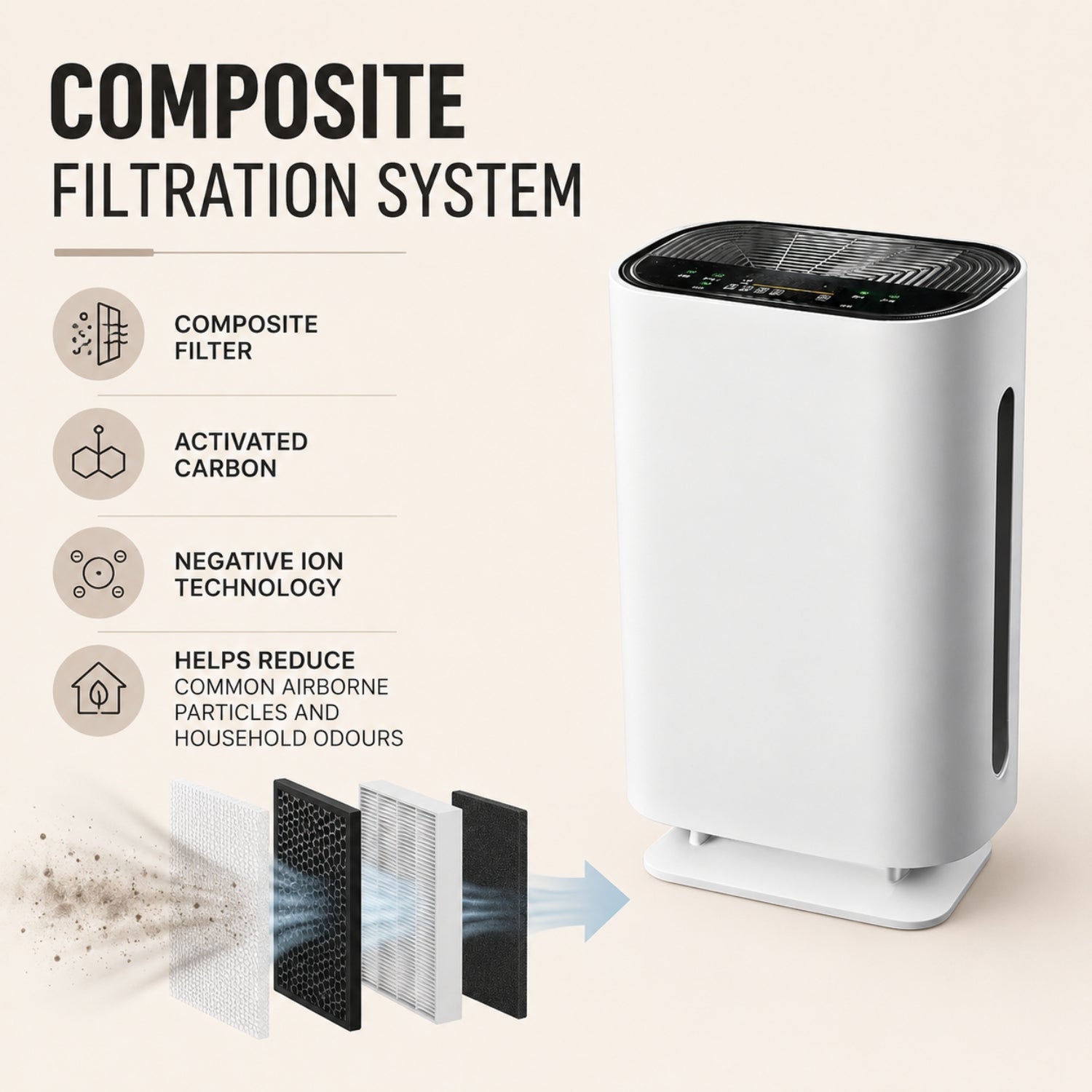 LOBERA - Air Purifier For Home
