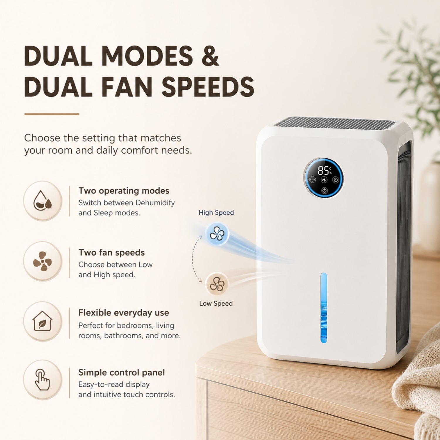 MILO - Dehumidifier