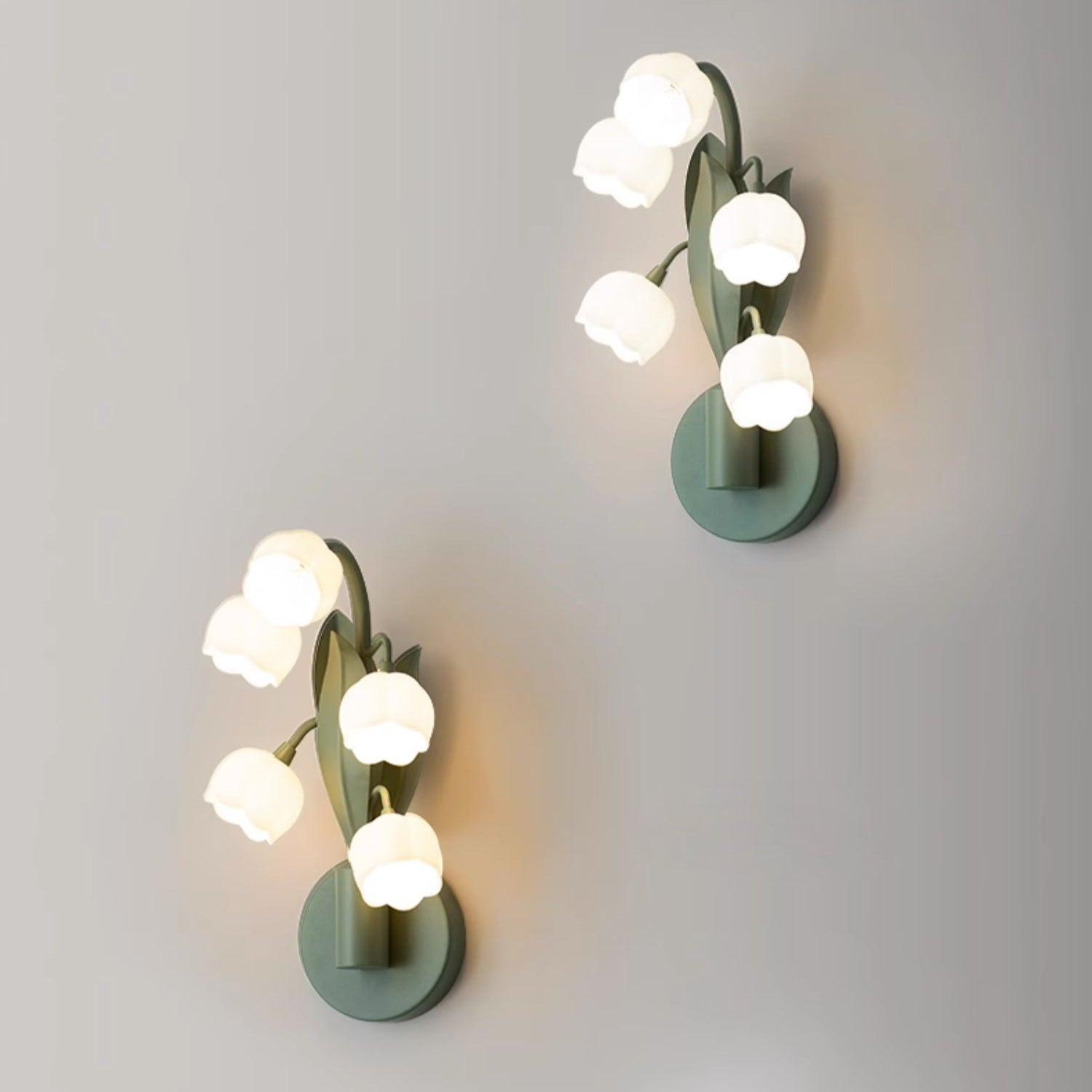 Renlynko Wall Light